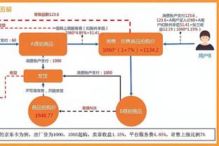 塔图姆：步行者是联盟进攻最强的球队之一 防守上我们要保持专注